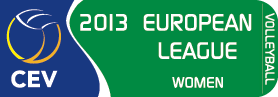 2013 CEV Volleyball European League - Women